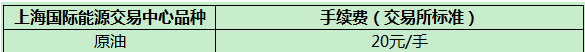 原油手续费