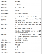 橡胶期货交易规则 橡胶期货一手多少钱