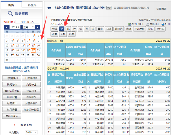 沪铜期货持仓怎么查看