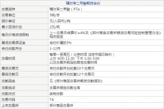 PTA期货最后交易日 PTA期货哪天交割