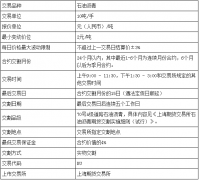 沥青期货交割日和沥青期货最后交易日分别是哪