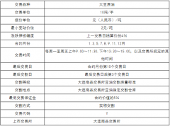 豆油期货基础知识 豆油价格的影响因素有哪些