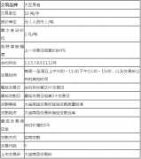 豆油期货交易规则 豆油期货保证金是多少