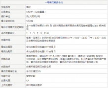 棉花期货是什么 棉花期货怎么做