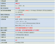 棉纱期货卖方套期保值交割流程