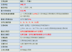 棉花期货买方套期保值交割流程