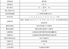 如何计算聚丙烯PP期货的日内平今仓期货手续费