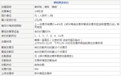 菜粕期货的最后交易日和交割日期是什么时间