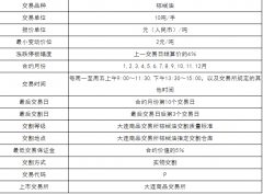 棕榈油期货基础知识 棕榈油期货价格的影响因素